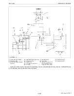 Предварительный просмотр 360 страницы Kubota M105S Workshop Manual