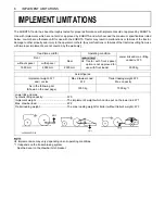 Preview for 26 page of Kubota M108DC Operator'S Manual