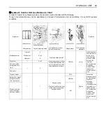 Preview for 69 page of Kubota M108DC Operator'S Manual