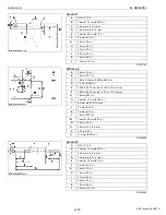 Предварительный просмотр 67 страницы Kubota M108S Workshop Manual