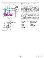 Preview for 313 page of Kubota M108S Workshop Manual