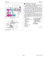 Preview for 314 page of Kubota M108S Workshop Manual