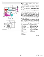 Preview for 315 page of Kubota M108S Workshop Manual