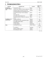 Preview for 337 page of Kubota M108S Workshop Manual