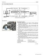 Preview for 493 page of Kubota M108S Workshop Manual