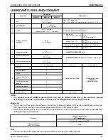 Preview for 103 page of Kubota M4N-071 Operator'S Manual