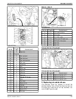 Preview for 139 page of Kubota M4N-071 Operator'S Manual