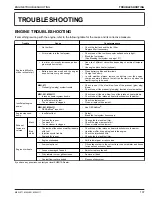 Preview for 143 page of Kubota M4N-071 Operator'S Manual