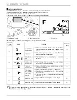 Preview for 74 page of Kubota M5-091 Operator'S Manual