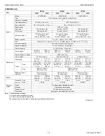 Предварительный просмотр 16 страницы Kubota M5040 Workshop Manual