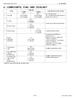 Предварительный просмотр 32 страницы Kubota M5040 Workshop Manual