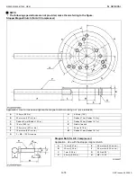 Предварительный просмотр 96 страницы Kubota M5040 Workshop Manual