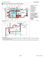 Предварительный просмотр 248 страницы Kubota M5040 Workshop Manual