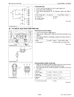 Предварительный просмотр 484 страницы Kubota M5040 Workshop Manual