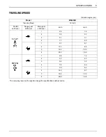 Preview for 27 page of Kubota M5660SUH Operator'S Manual