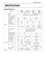 Preview for 15 page of Kubota M6040 Operator'S Manual