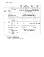 Preview for 16 page of Kubota M6040 Operator'S Manual