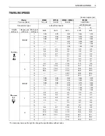 Preview for 17 page of Kubota M6040 Operator'S Manual