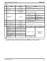 Preview for 147 page of Kubota M6H-101 Operator'S Manual