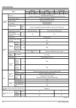 Preview for 38 page of Kubota M7-132 Operator'S Manual