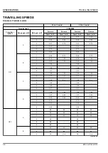 Preview for 40 page of Kubota M7-132 Operator'S Manual