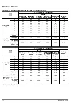 Preview for 46 page of Kubota M7-132 Operator'S Manual