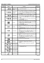 Preview for 74 page of Kubota M7-132 Operator'S Manual