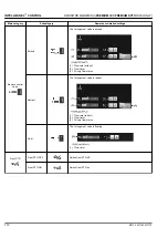 Preview for 118 page of Kubota M7-132 Operator'S Manual