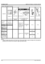 Preview for 236 page of Kubota M7-132 Operator'S Manual