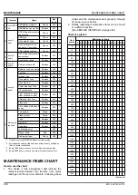 Preview for 256 page of Kubota M7-132 Operator'S Manual