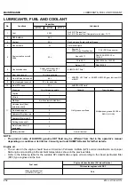 Preview for 258 page of Kubota M7-132 Operator'S Manual