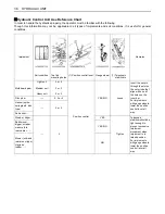 Preview for 56 page of Kubota M7040SU Operator'S Manual