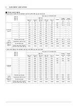 Preview for 40 page of Kubota M7131 Operator'S Manual