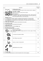 Preview for 55 page of Kubota M7131 Operator'S Manual