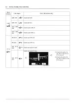 Preview for 94 page of Kubota M7131 Operator'S Manual