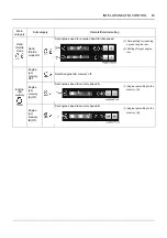 Preview for 95 page of Kubota M7131 Operator'S Manual