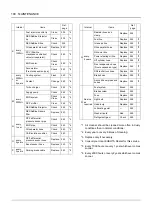 Preview for 230 page of Kubota M7131 Operator'S Manual