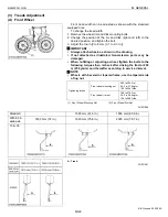 Preview for 15 page of Kubota M9000DT-M Workshop Manual Supplement