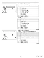 Предварительный просмотр 63 страницы Kubota M9540 Workshop Manual