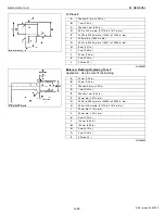 Предварительный просмотр 67 страницы Kubota M9540 Workshop Manual