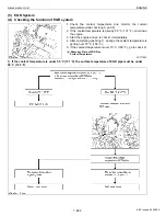 Предварительный просмотр 145 страницы Kubota M9540 Workshop Manual