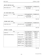 Preview for 351 page of Kubota ME5700 Workshop Manual