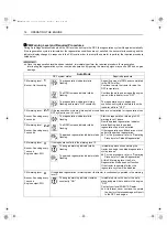 Preview for 36 page of Kubota MX4800 Operator'S Manual