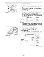 Preview for 255 page of Kubota MX5100 Workshop Manual