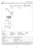 Preview for 413 page of Kubota MX5100 Workshop Manual