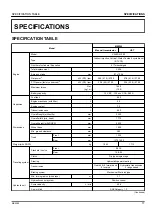 Preview for 21 page of Kubota MX5200 Operator'S Manual