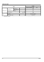 Preview for 22 page of Kubota MX5200 Operator'S Manual