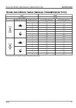 Preview for 23 page of Kubota MX5200 Operator'S Manual