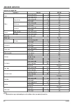 Preview for 26 page of Kubota MX5200 Operator'S Manual