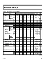 Preview for 81 page of Kubota MX5200 Operator'S Manual